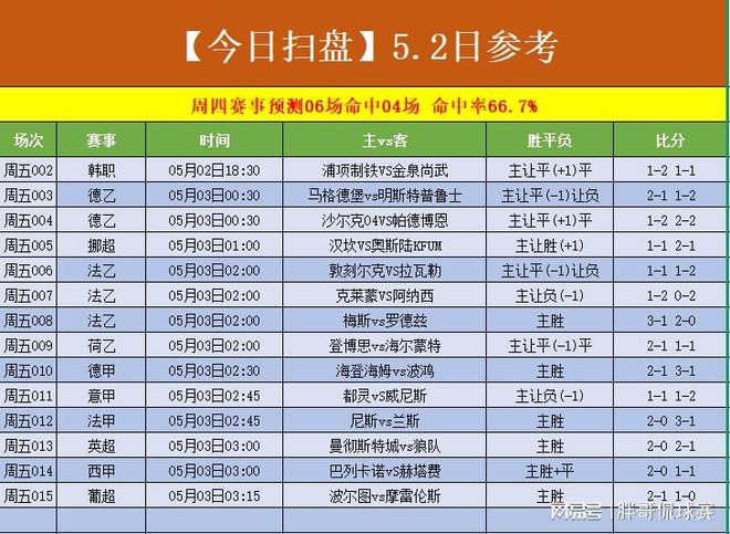 星空体育app下载-关于波鸿夺得关键胜利，喜获成功的信息