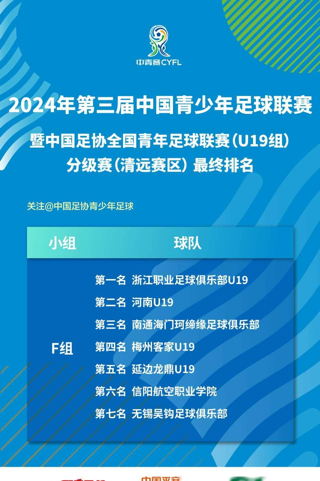 国内足球职业联赛激战背后故事揭秘