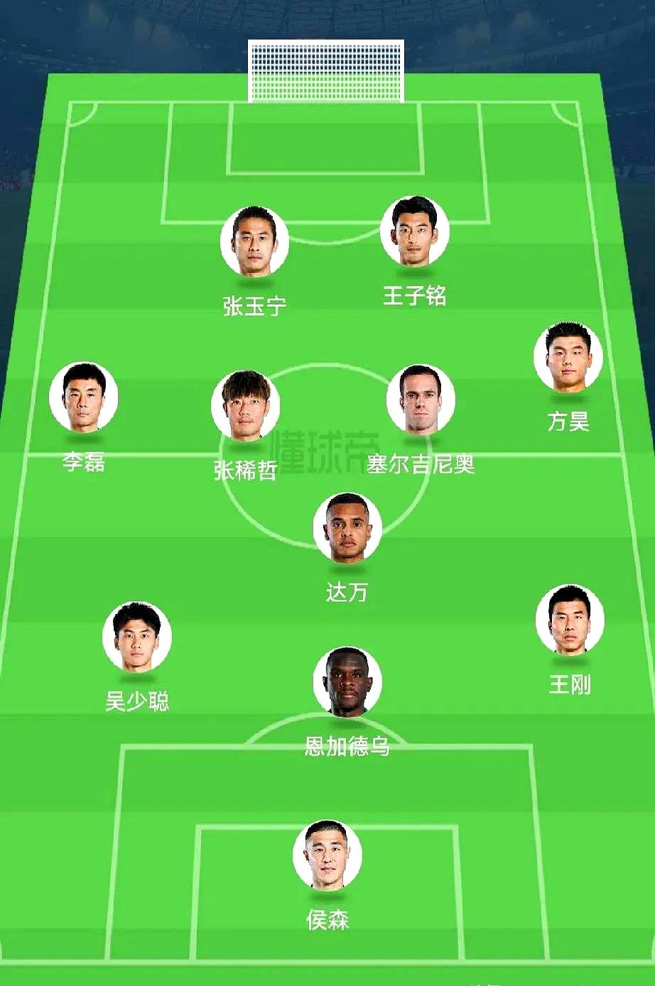 国安新赛季！变阵冲冠精神再度点燃的简单介绍