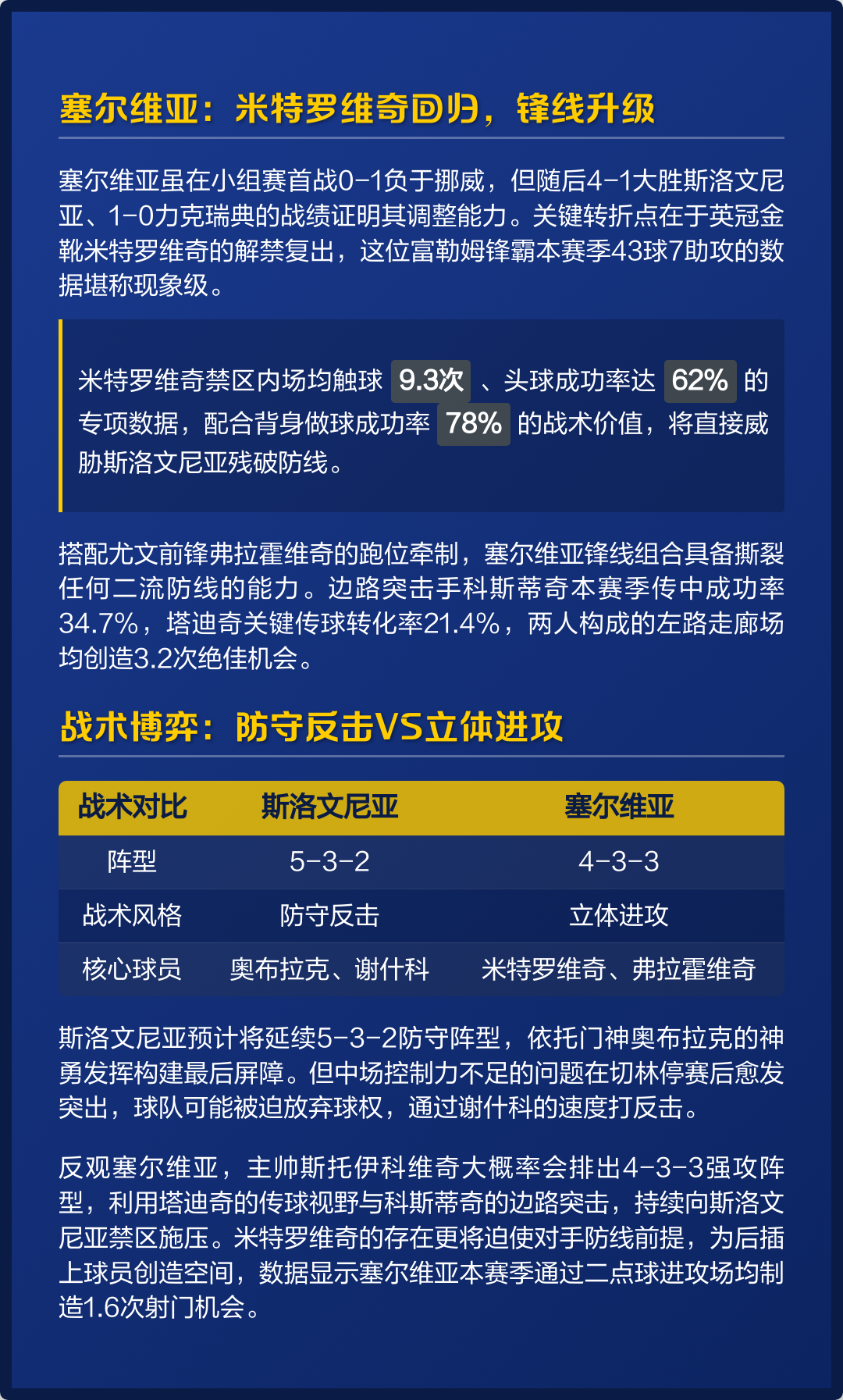 欧预赛：斯洛文尼亚困境重重的简单介绍