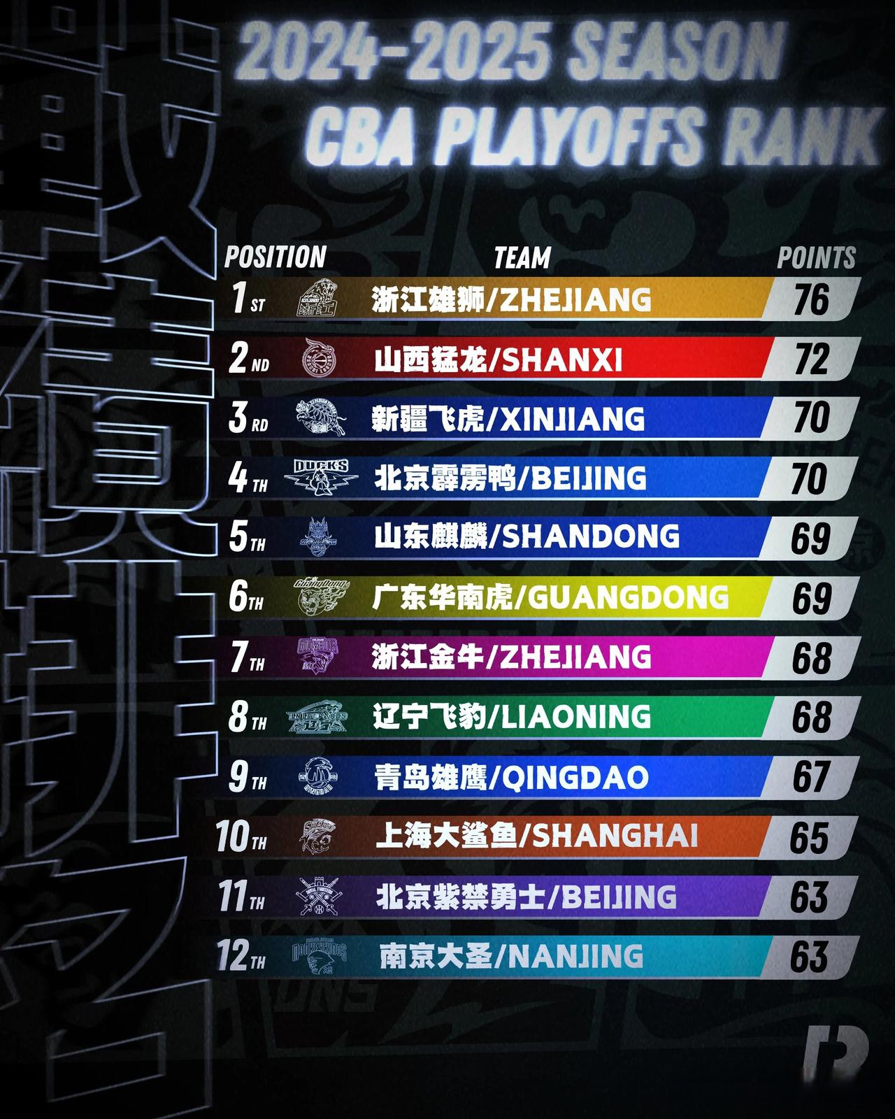 星空体育活动-比赛结束后，球队获得了全队的赞誉和肯定